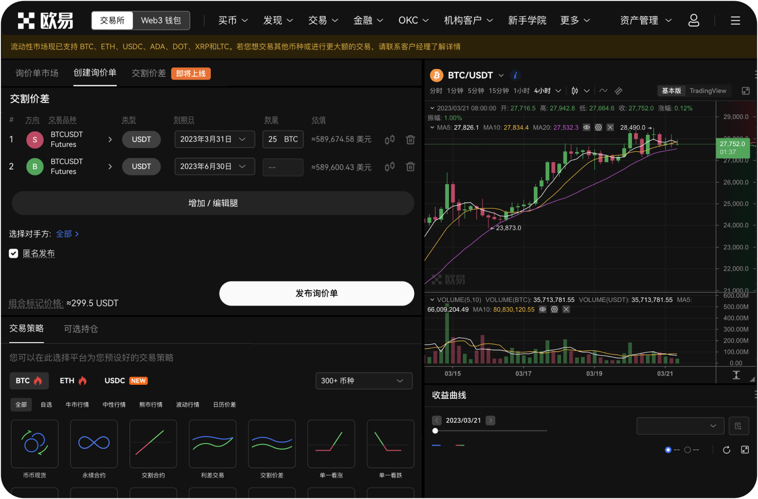 哪个交易所的合规程度最高